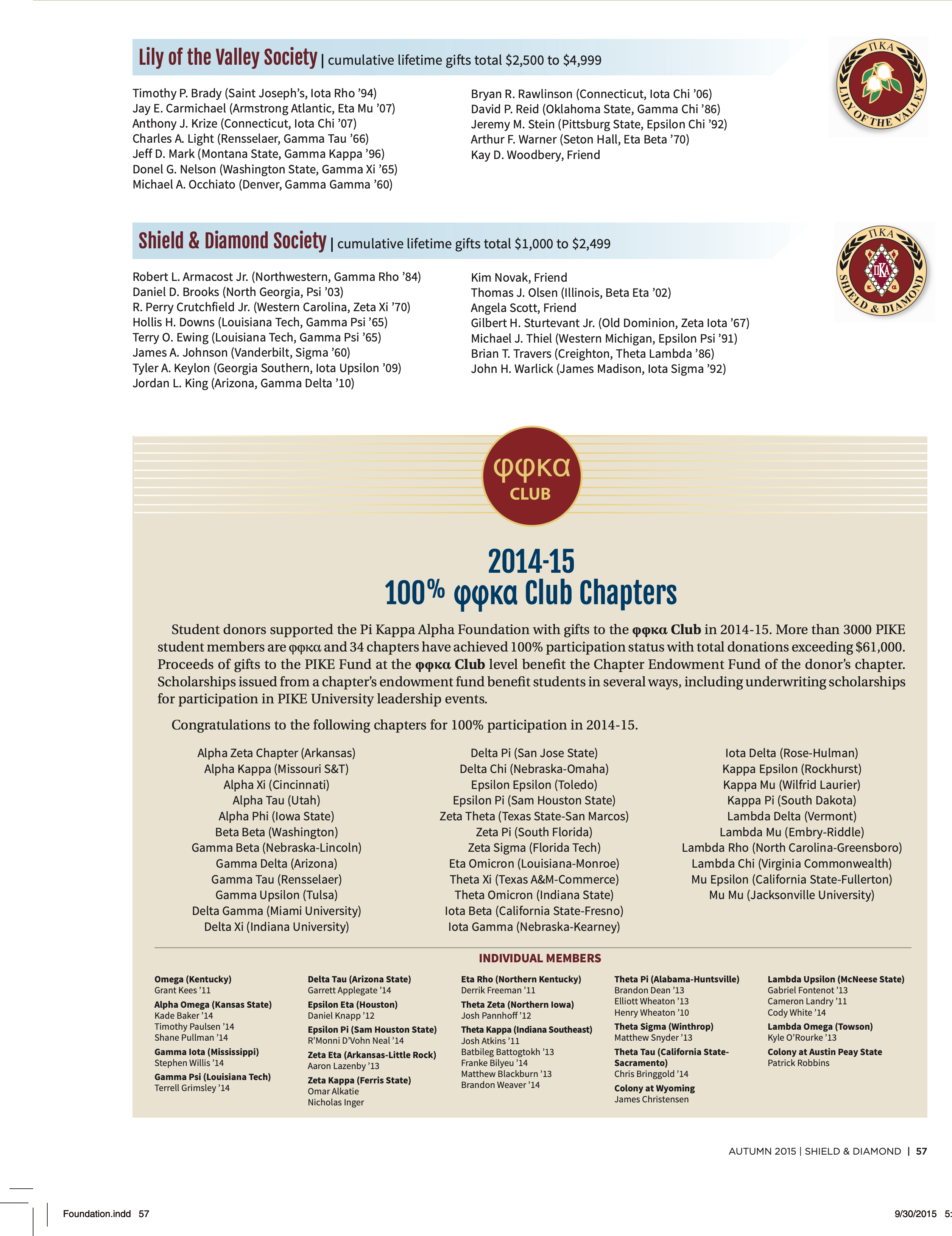 Phi Phi Kappa Alpha Club, Autumn 2015